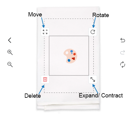 Move resize rotate and delete controls